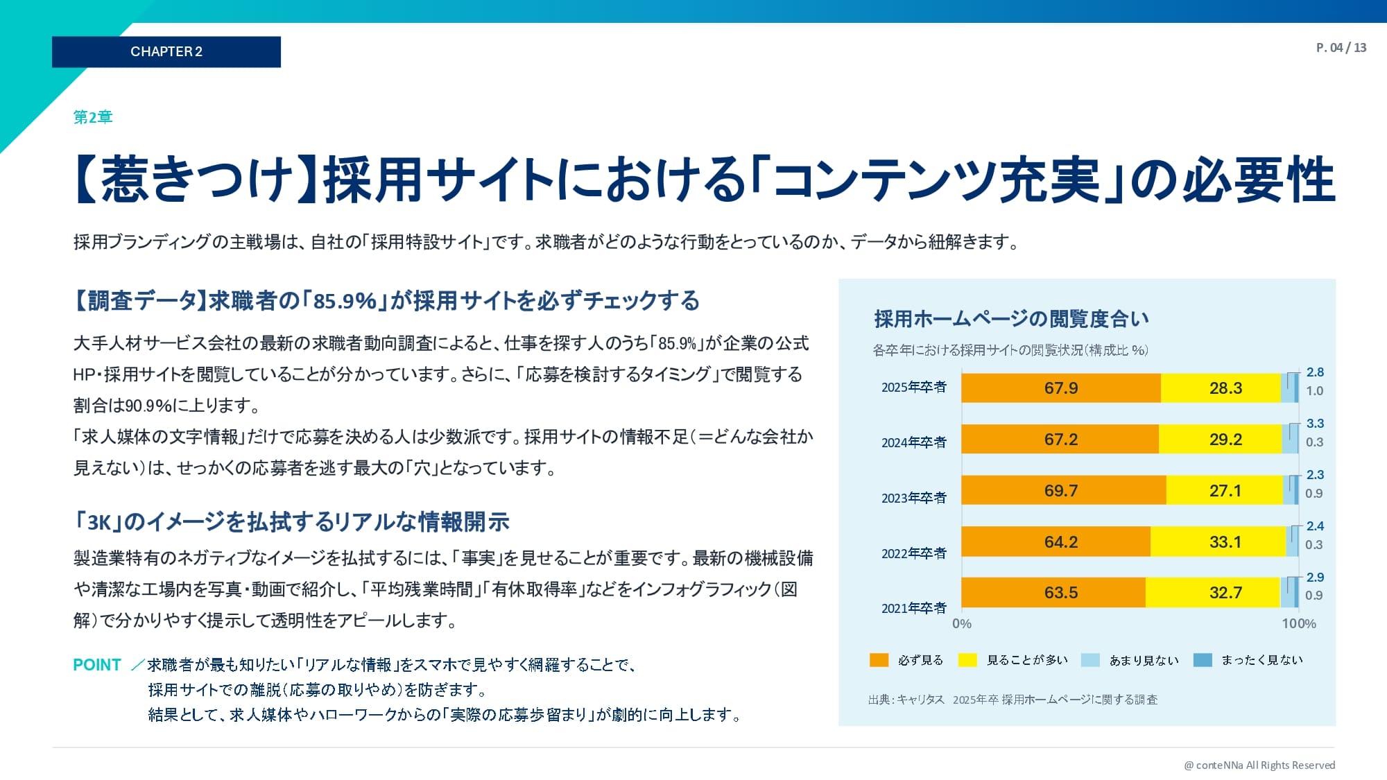 【完全版】データで読み解く、中堅製造業のための「採用ブランディング」と「定着・フォローアップ」実践ガイド