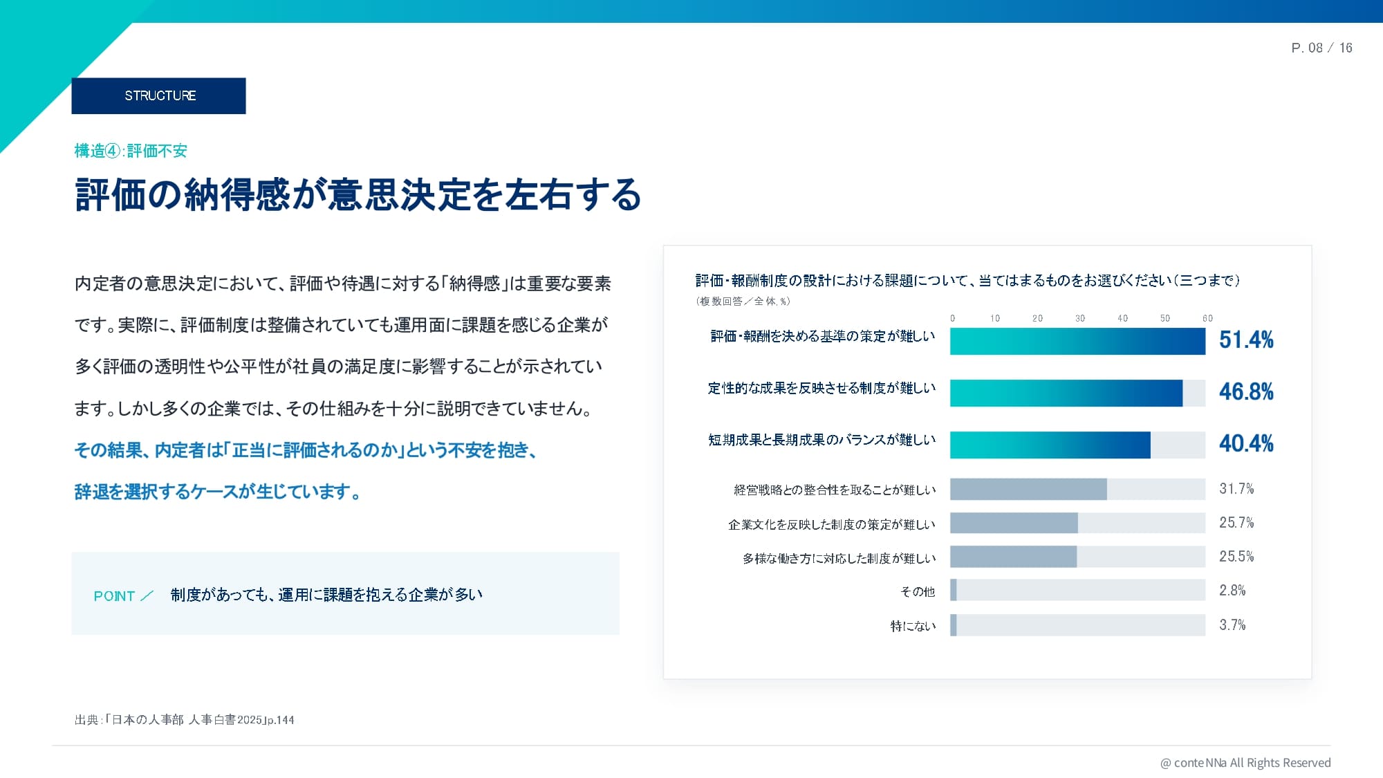 なぜ内定者は辞退するのか？6000社データから読み解く「選ばれる企業」の条件