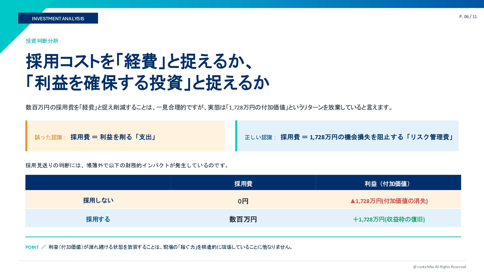 欠員1人が年間1728万円の付加価値を損なう_製造業のための採用投資ガイド