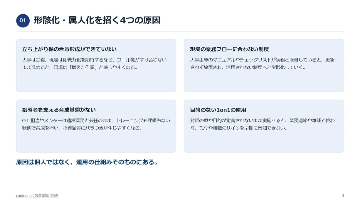 「制度はあるのに機能しない」を脱却する
オンボーディング改善ガイド