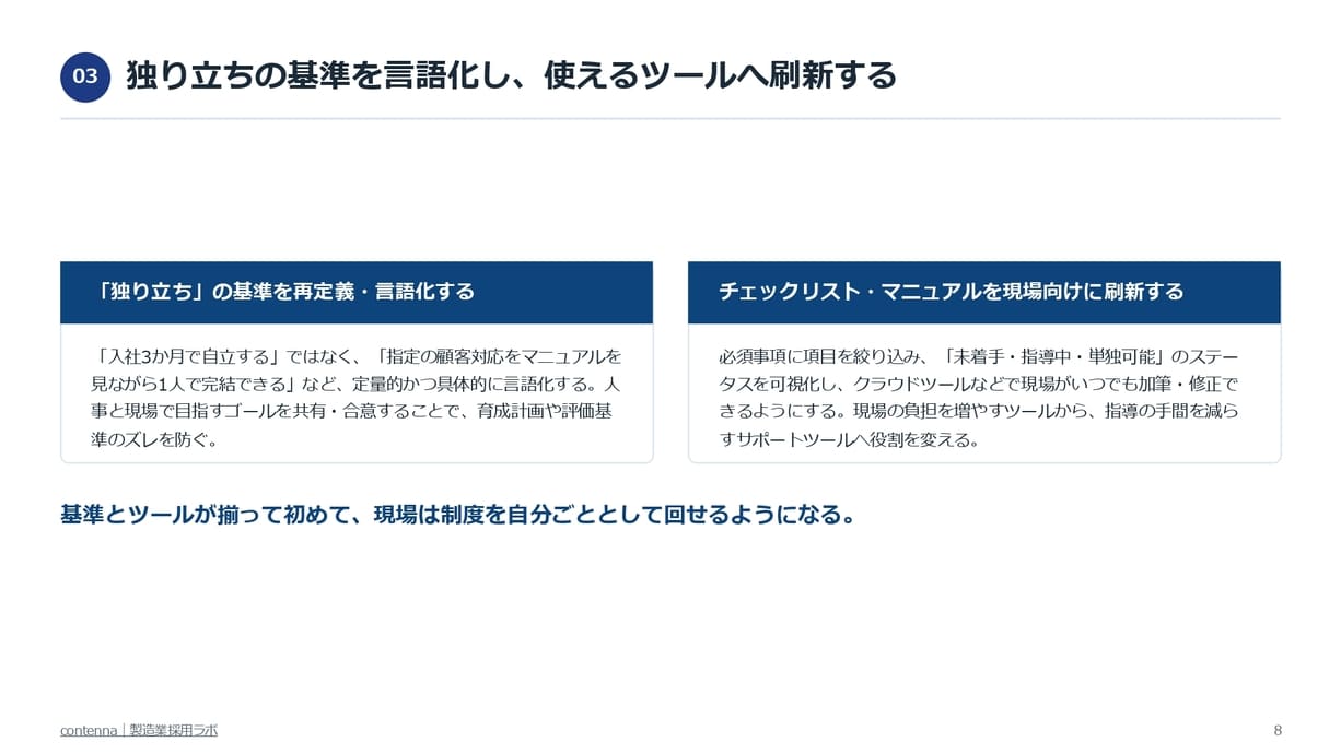 「制度はあるのに機能しない」を脱却する
オンボーディング改善ガイド