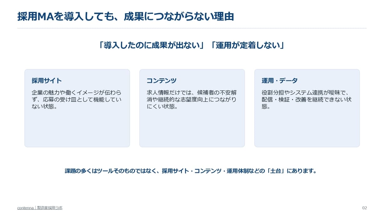 なぜ採用MAは成果につながらないのか？採用サイト改善と運用のポイント