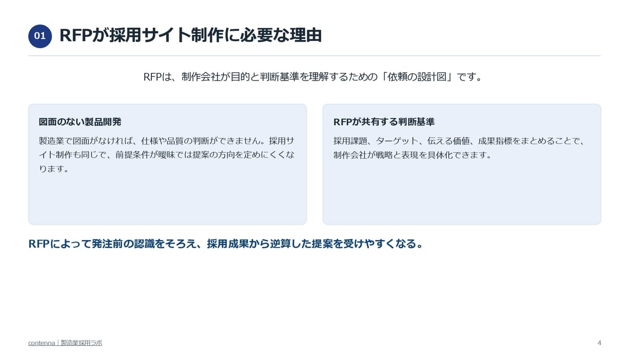 【丸投げから脱却！】製造業の採用成果を高める『採用サイトRFP（提案依頼書）』作成ガイド