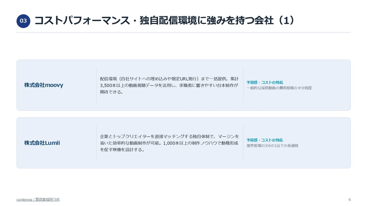 製造業向け採用動画制作会社 徹底比較ガイド