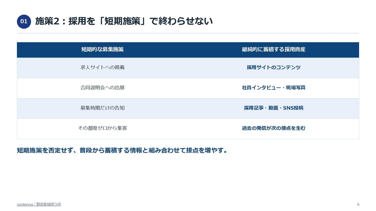 製造業の若手採用を改善する10の実践策