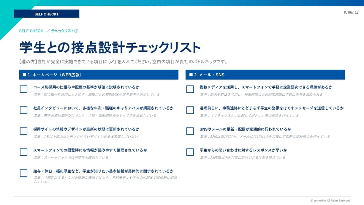 自社の課題がクリアになる新卒採用力チェックリスト