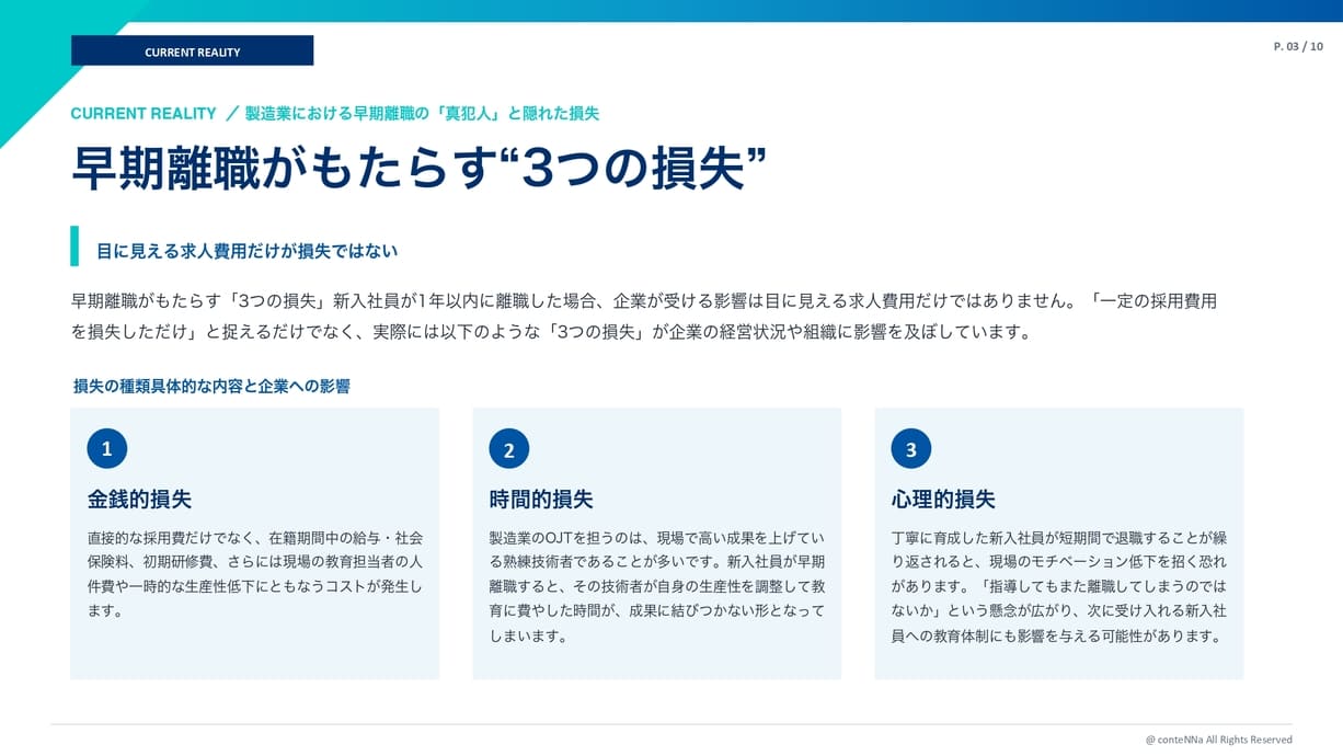 中堅製造業のためのRJP導入マニュアル